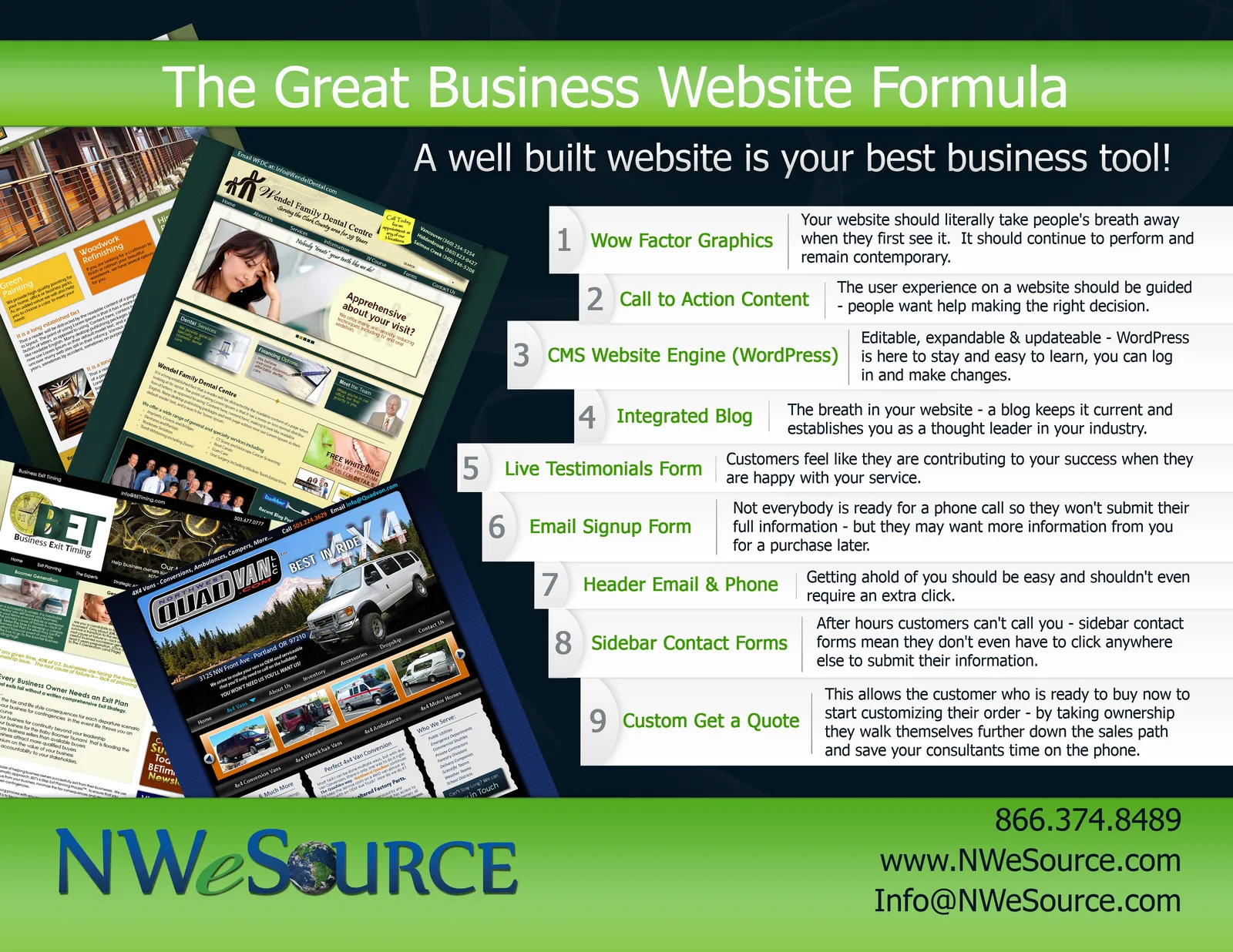 The front of NW eSource's 2011 Great Business Website Formula flyer, headlined "A well built website is your best business tool!" — real screenshots of three 2011 client sites (Wendel Family Dental Centre, BET Business Exit Timing, and QuadVan 4x4) beside the nine-point formula list