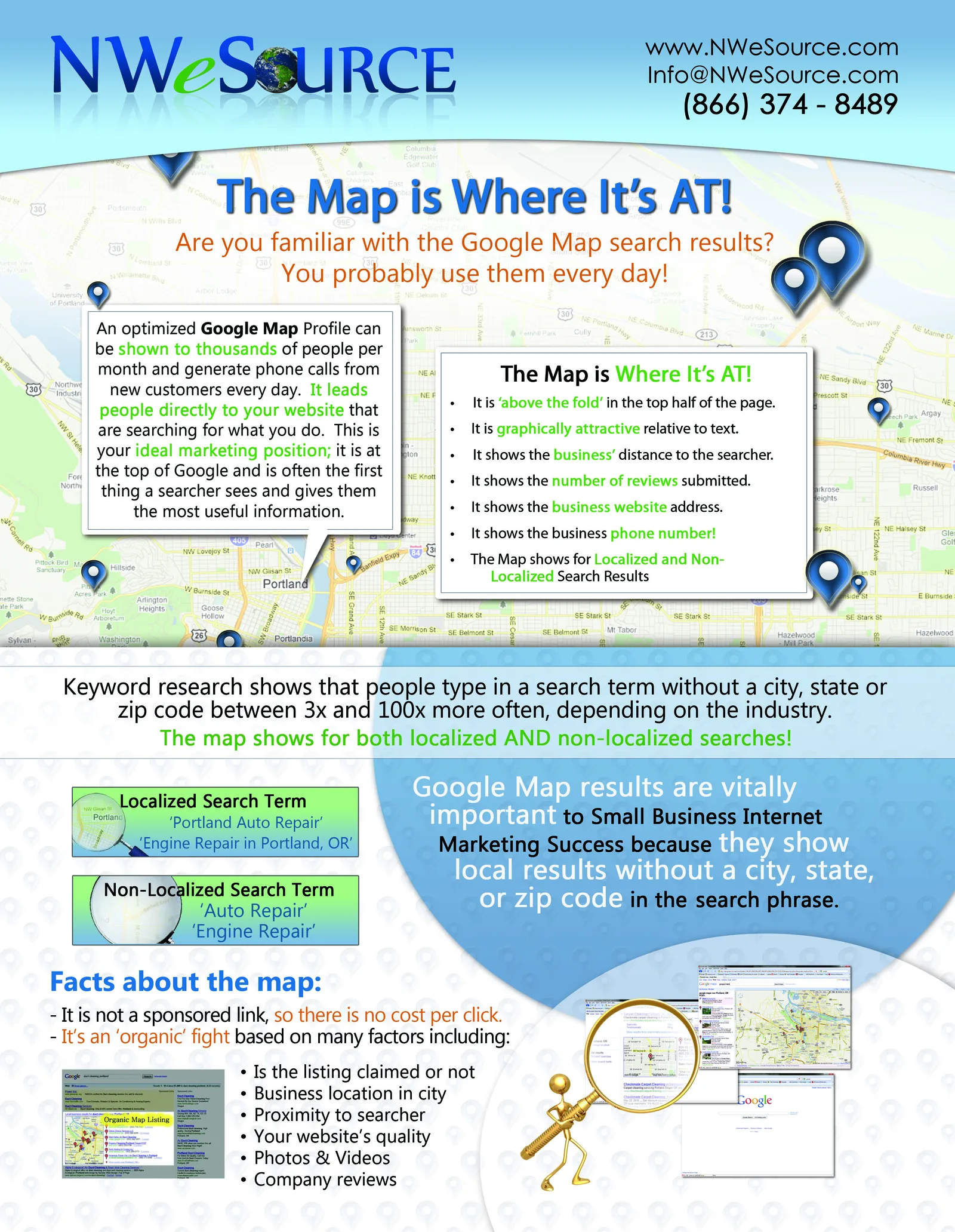 The front of NW eSource's 2011 flyer, 'The Map is Where It's AT' &mdash; a Portland map background with location pins and callouts explaining localized and non-localized Google Map search results