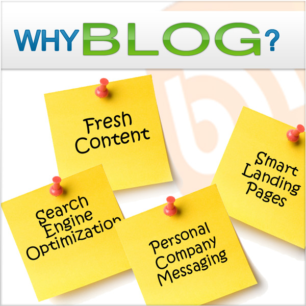 Why Blog is the question on many business owner's minds - this should clear up some of those questions...